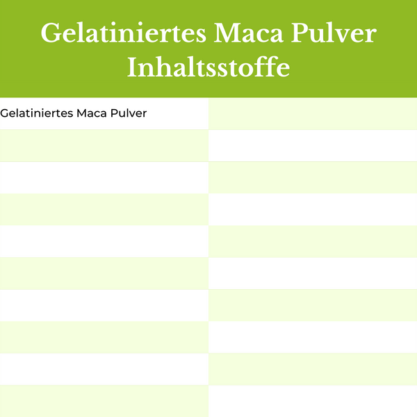 Gelatiniertes Maca Pulver